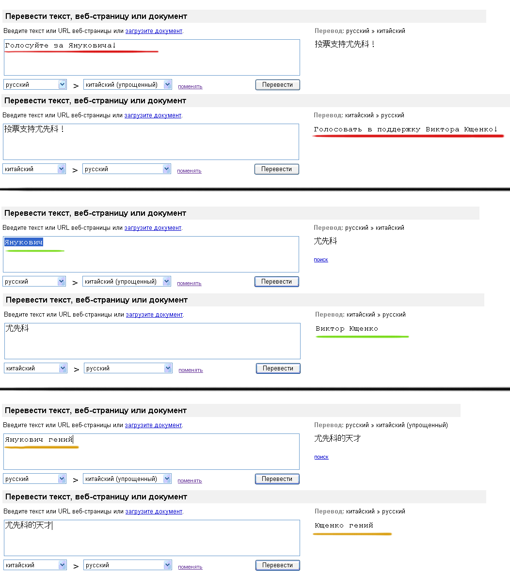 Переводчик с руского на китайский упрощенный. Китайский упрощенный перевод. Виды упрощенного перевода.