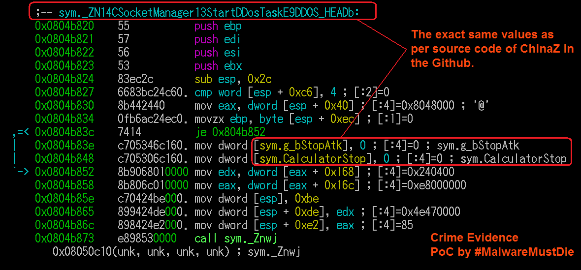 Программа для атаки на сайт. DDOS программы. Ддос программа. DDOS атака по IP. Программа для ддос атаки.