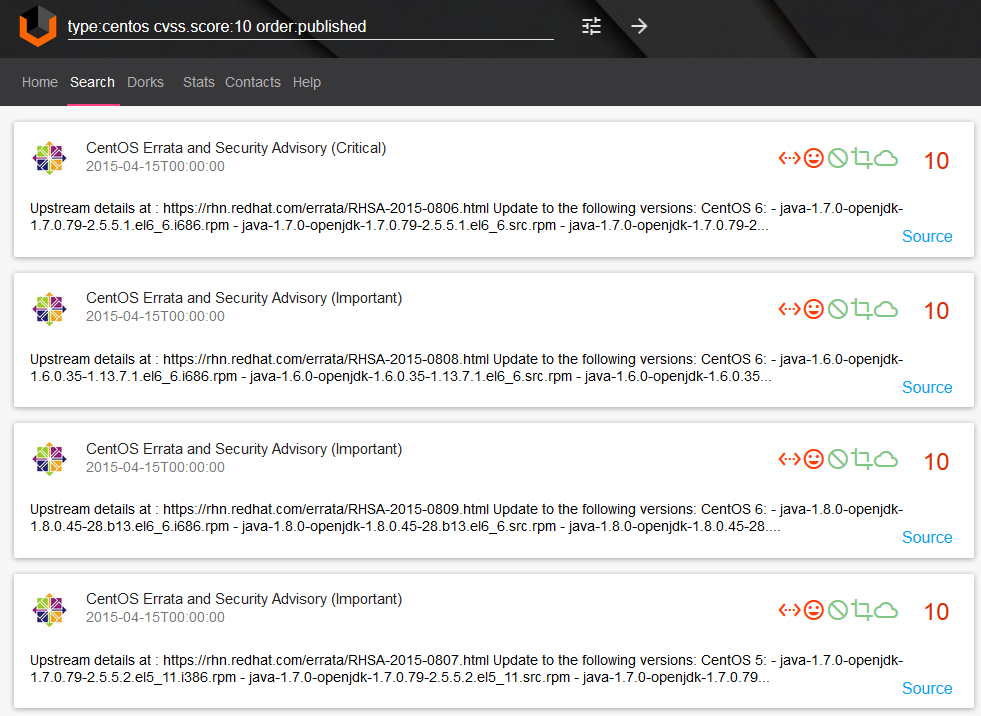 Openjdk packages. Common vulnerability scoring System. OPENJDK. CVSS.