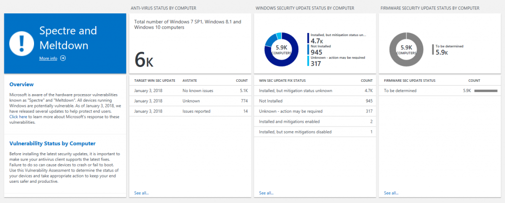 Windows-Analytics-Meltdown-Spectre.png