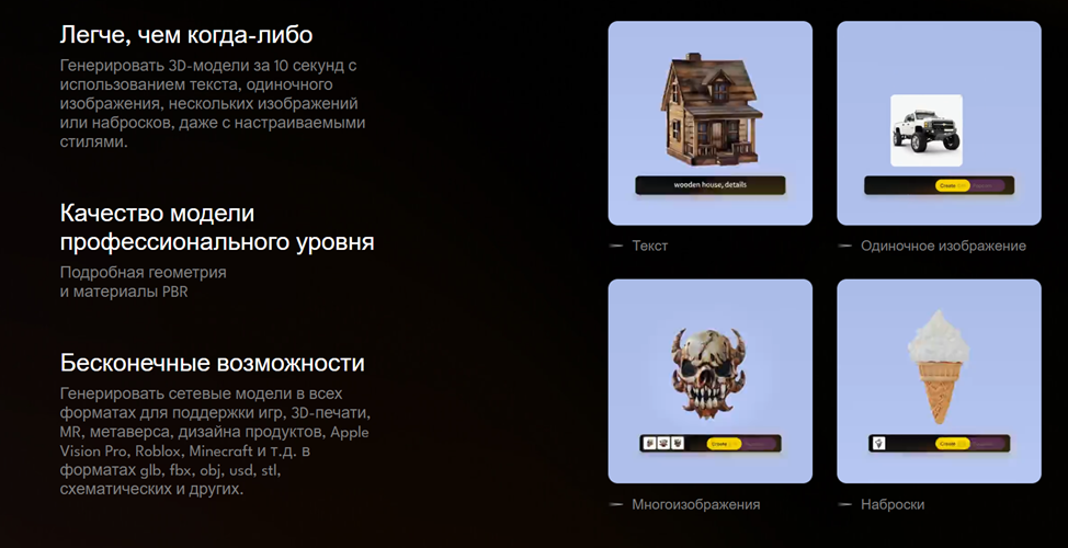 Описание возможностей нейросети для генерации 3D-моделей: поддержка текста, изображений, набросков и высокое качество моделей с материалами PBR